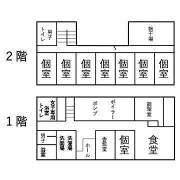 寄宿舎の写真1